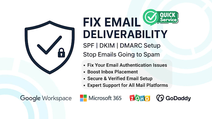 fix email deliverability with spf, dkim and dmarc setup