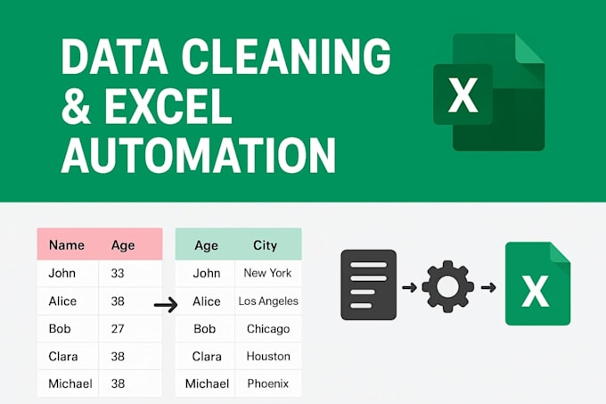 professionally automate your excel tasks, create dashboards, reports, and stream