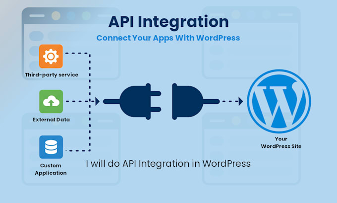 do api integration in wordpress