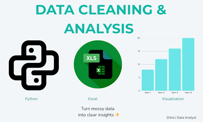 clean and organize your dataset using python and pandas