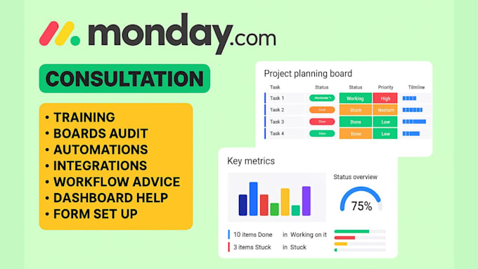 setup monday com, monday crm automation and workflows for your business
