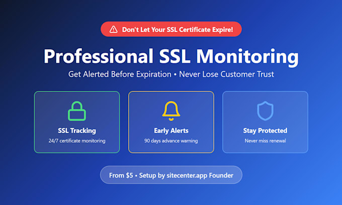 setup ssl monitoring for your sites