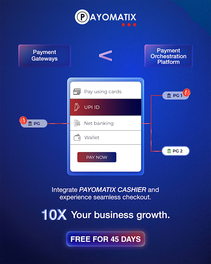 we provide white label banking software