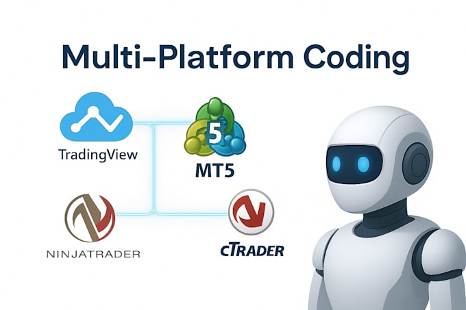 code ninjatrader indicator, ctrader, mt5, tradingview strategy or indicator