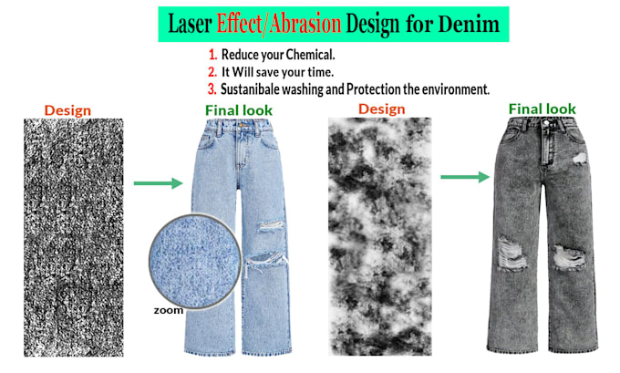 do wash abrasion effect laser design on denim