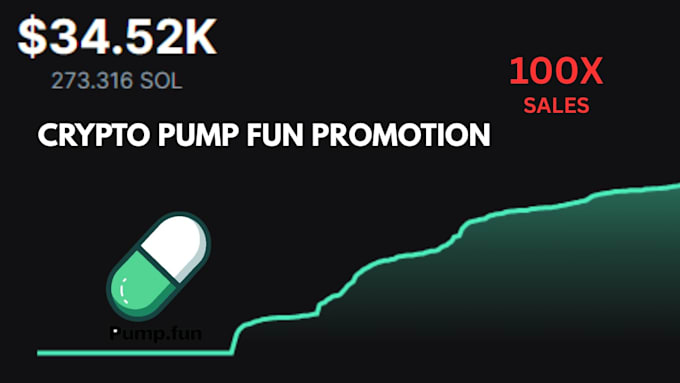 telegram promotion, solana token, pump fun token trend to hit 500k volume