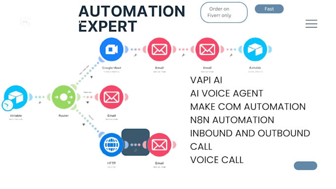 N8n vapi ai calling agent, ghl chatbot, retell ai voice agent, make com ...