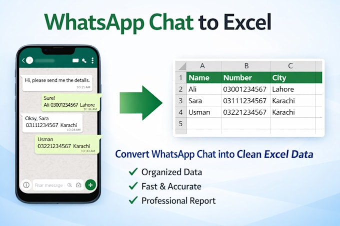 perform statistical data analysis, regression and forecasting using excel