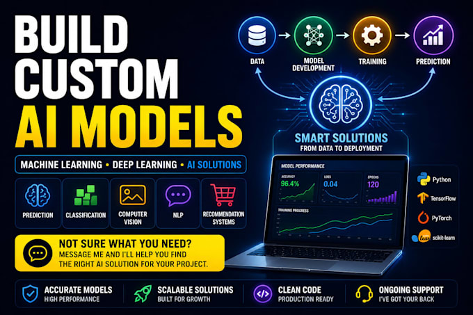 build and train ml model, ai software, custom algorithm, data science solution