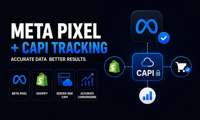 fix meta pixel google analytics ads conversion tracking facebook conversion API