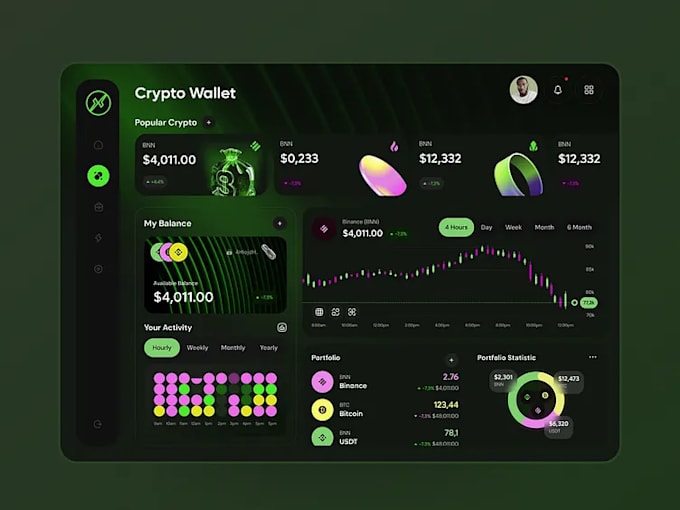 build erc 4337 crypto smart wallet app with gassless transaction dapp or web3
