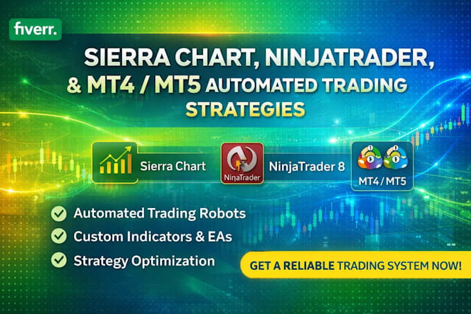 code sierra chart, ninjatrader, and mt4 mt5 automated trading strategies