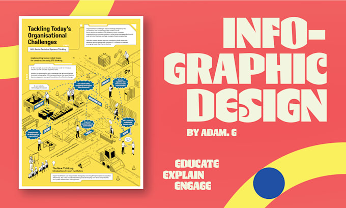 design an infographic that communicates your message