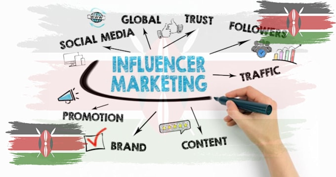 find best influencer for influencer marketing in kenya