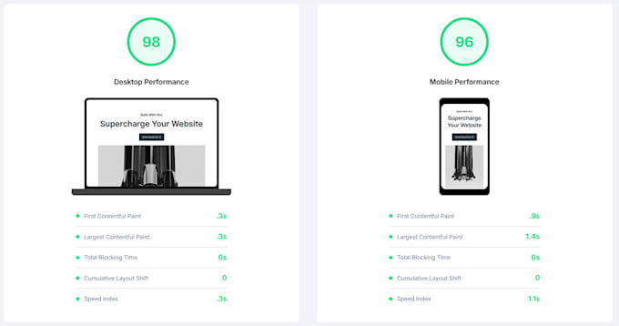 migrate your divi 4 site to divi 5 with visual regression snapshots