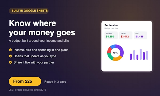create a google sheets budget tracker and expense dashboard