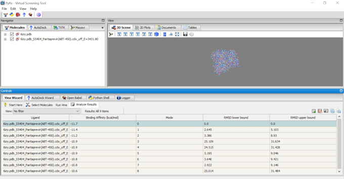 Perform molecular docking with publication ready figures by Kausar_28 ...