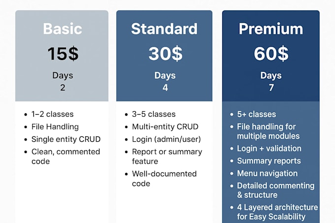 develop c sharp console or desktop apps with oop and file handling