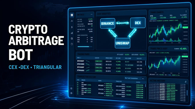 develop crypto arbitrage bot, triangular bot, automated dex arbitrage trade bot