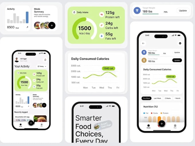 Do ai food tracker app, food calorie app, ai calorie counter app ...