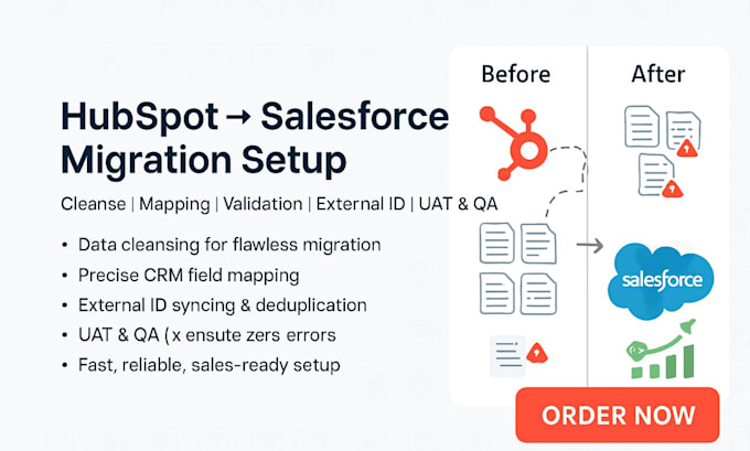 setup hubspot salesforce migration cleanse mapping validation external id uat qa