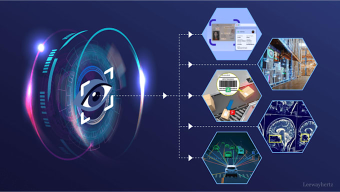 Build a custom computer vision pipeline by Atamustafa | Fiverr