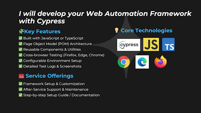develop web automation framework using cypress
