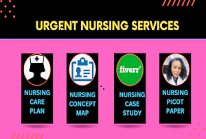 offer urgent nursing services care plan,concept map,PPT,articles