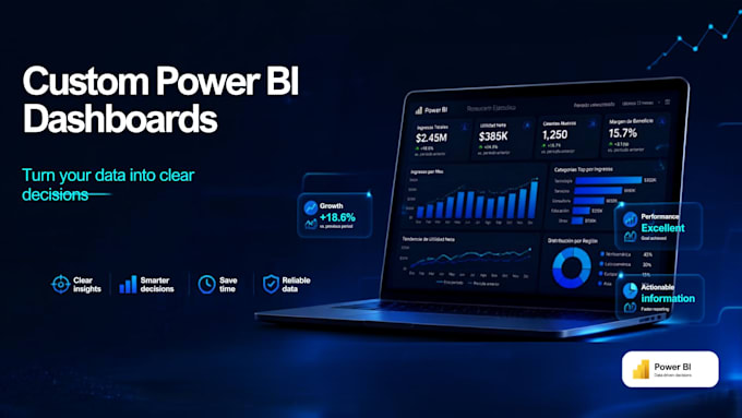 create a powerbi dashboard for you