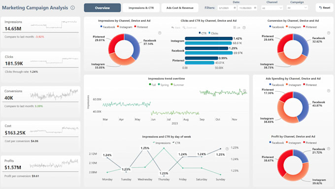 teach you power bi and power query