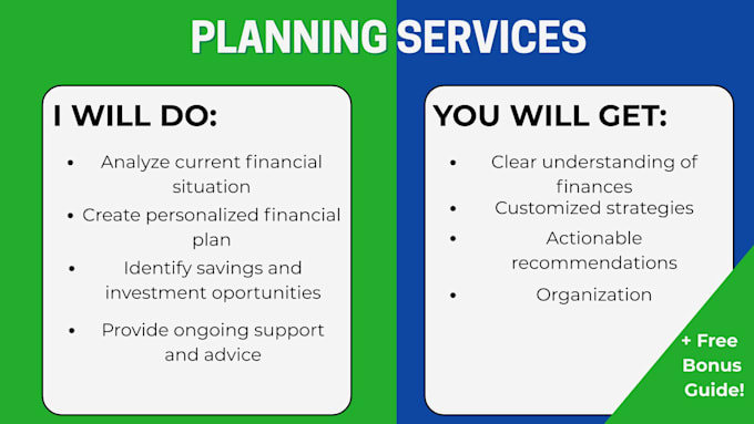 create a personalized financial plan