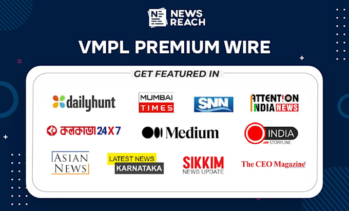 publish your article in top publications
