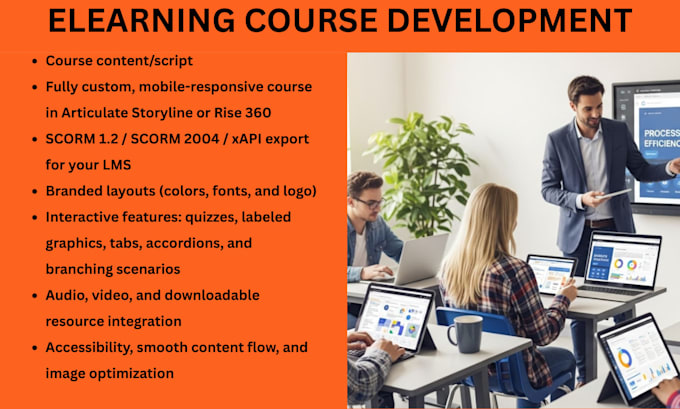 create scorm elearning course with articulate storyline, rise, interactive, lms