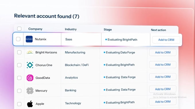 do saas explainer video, saas demo, saas video, and software explainer animation