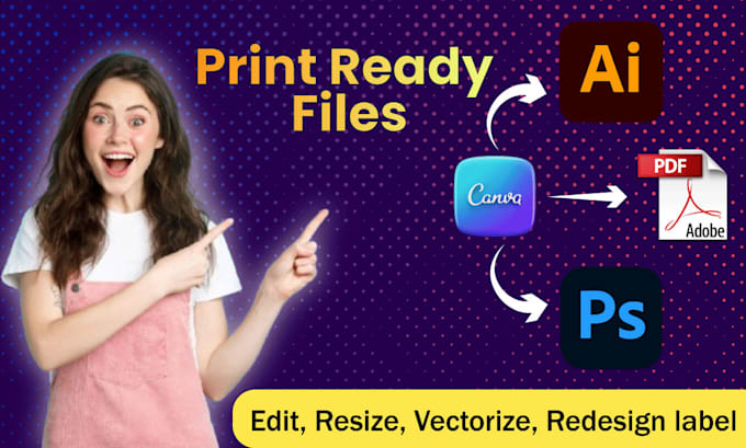 edit, vectorize, redesign, change, update, modify, your label, packaging