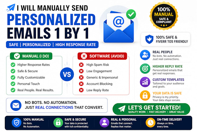 manually send personalized emails one by one