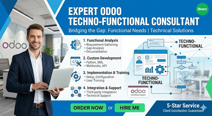 develop customize migrate integrate and automate odoo erp with ai solutions