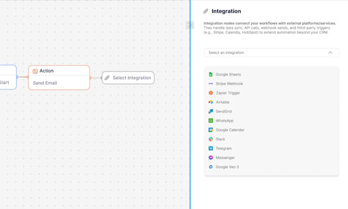 Design custom automation systems for small business growth by ...