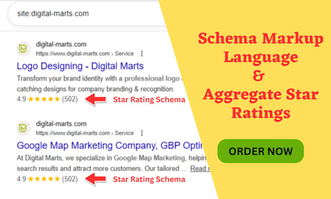 do integrate schema markup rich snippets and star rating