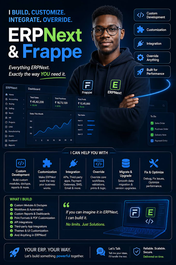 do customization,development and api integration for erpnext and frappe