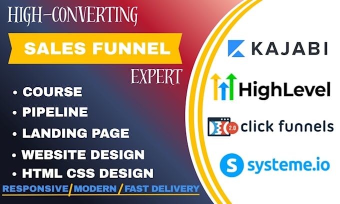design high converting funnels and websites with gohighlevel clickfunnels kajabi