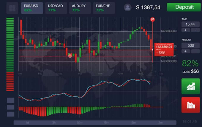help profitable forex trading strategies for you
