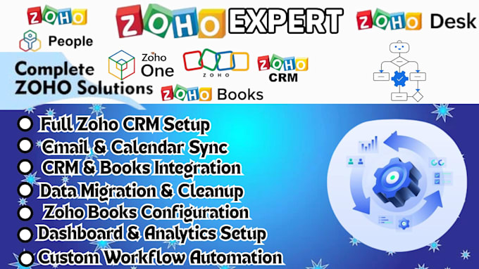 setup zoho CRM zoho books zoho customization workflow automation CRM integration