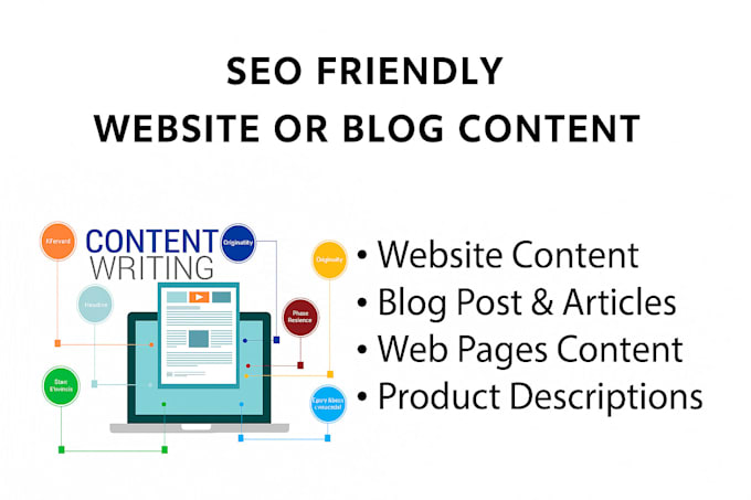 write SEO friendly website or blog content