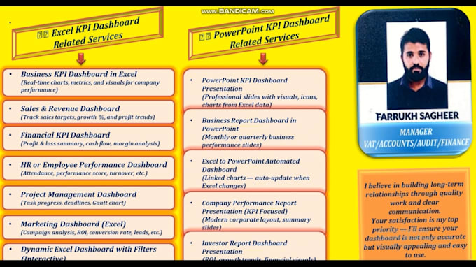 create professional KPI dashboard with excel and powerpoint