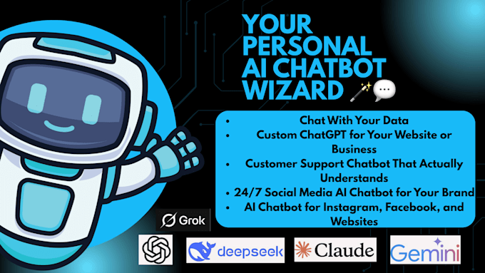 create custom ai chatbots for your business using chatgpt,  rag, llm,langraph