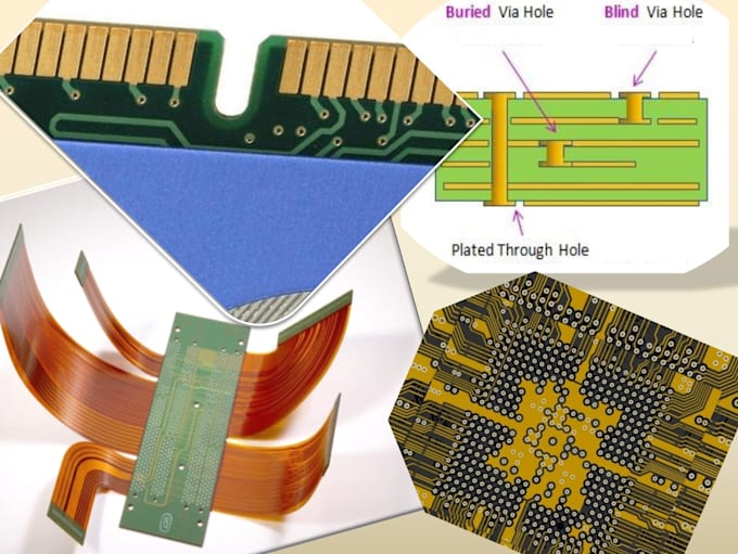 pcb cam services, dfm, impedance calc and manufacturing support services