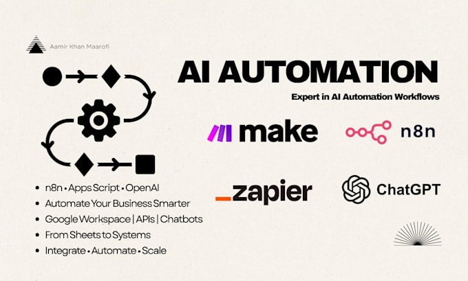 N8n automation n8n ai agent n8n,zapier api integration by Maarofi | Fiverr