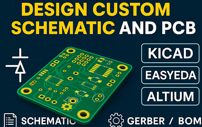 design custom mechanical keyboard pcb, program firmware and their enclosure