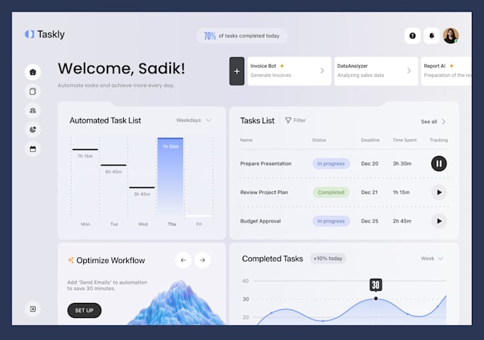 Ui and ux design in figma by Sadik__hassan | Fiverr